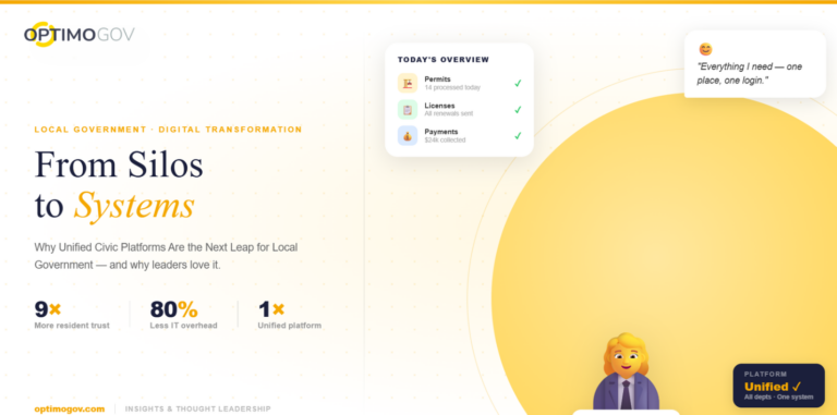 From Silos to Sytems
