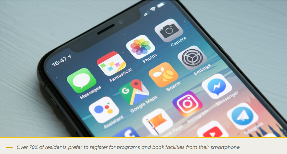 Percentage of residents who prefer services from their smartphones
